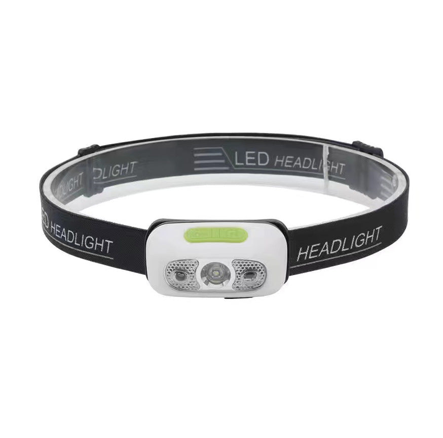 Ultra-bright headlamp: Illuminate every corner with complete freedom